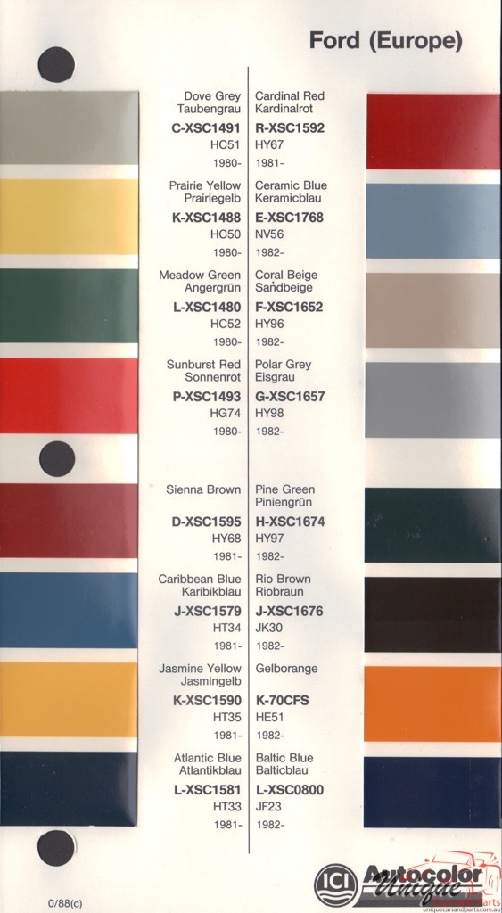 1980-1982 Ford Europe Paint Charts Autocolor